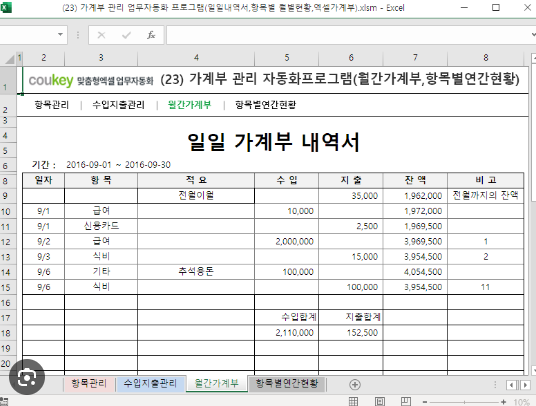 일일 가계부 내역서